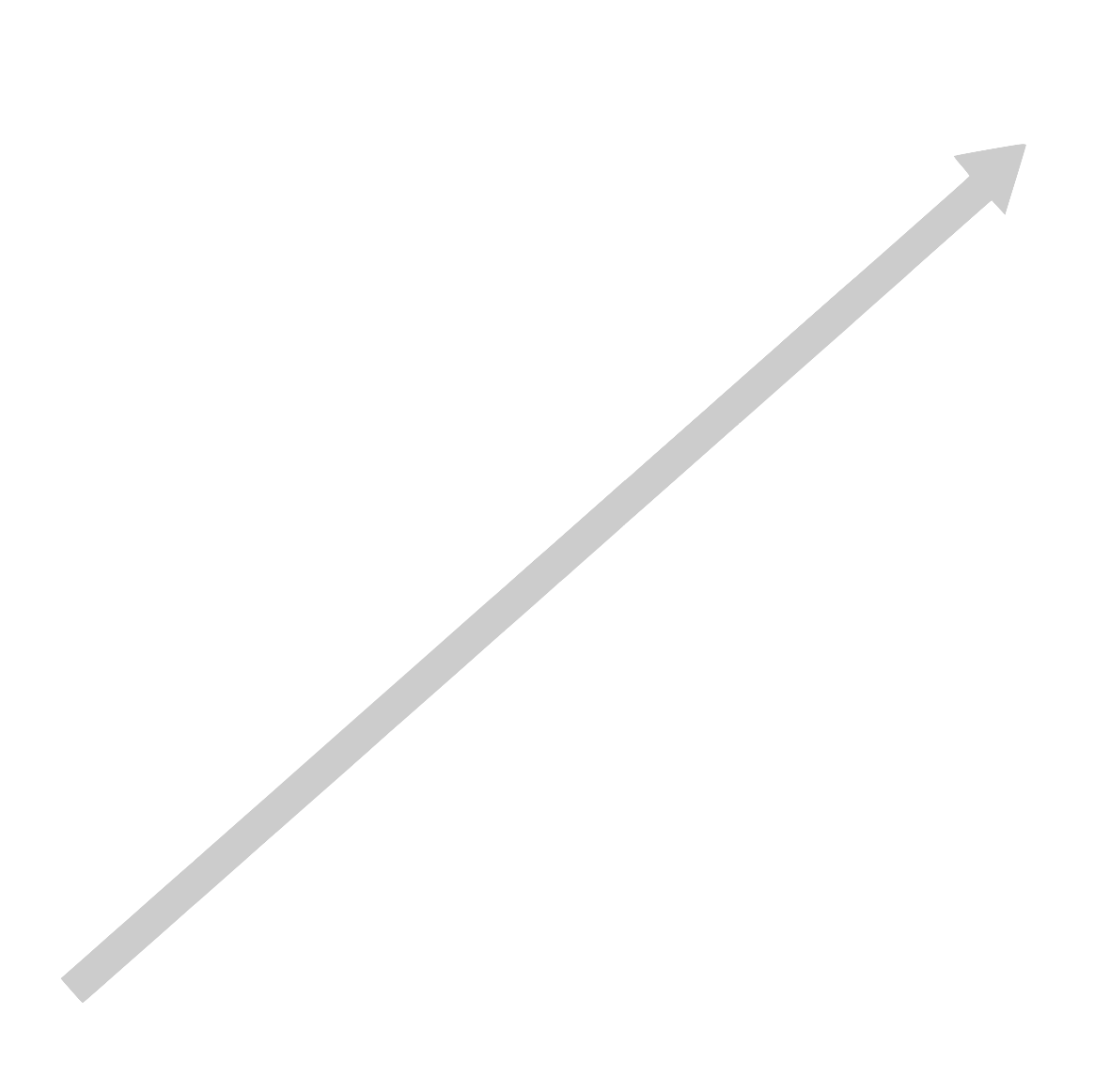 スケジュール矢印